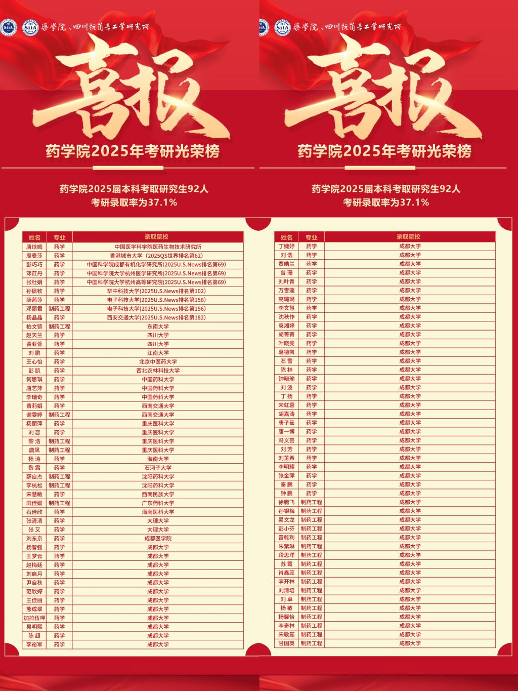 toto彩票
